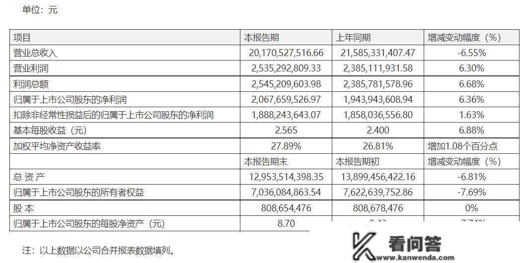 小家电龙头苏泊尔：盈利才能改善，多渠道发力降本增效