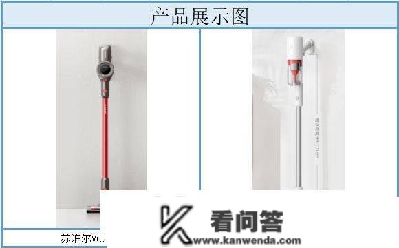 苏泊尔VCS67A-C7 vs 米家B204，谁才是家庭清洁的更佳选择？