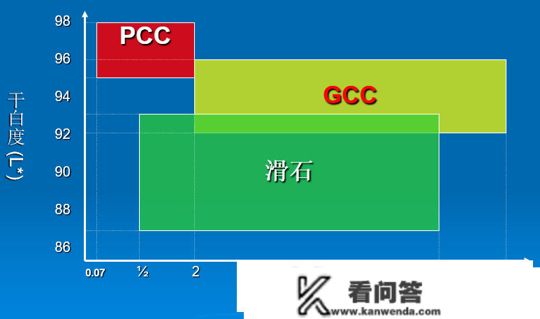 超细滑石粉对改性塑料的影响到底有哪些？要区分对待...