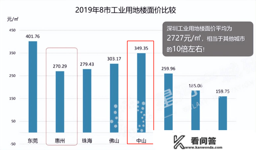 理性阐发：深中通道通车后，中山与江门事实谁受益更大？