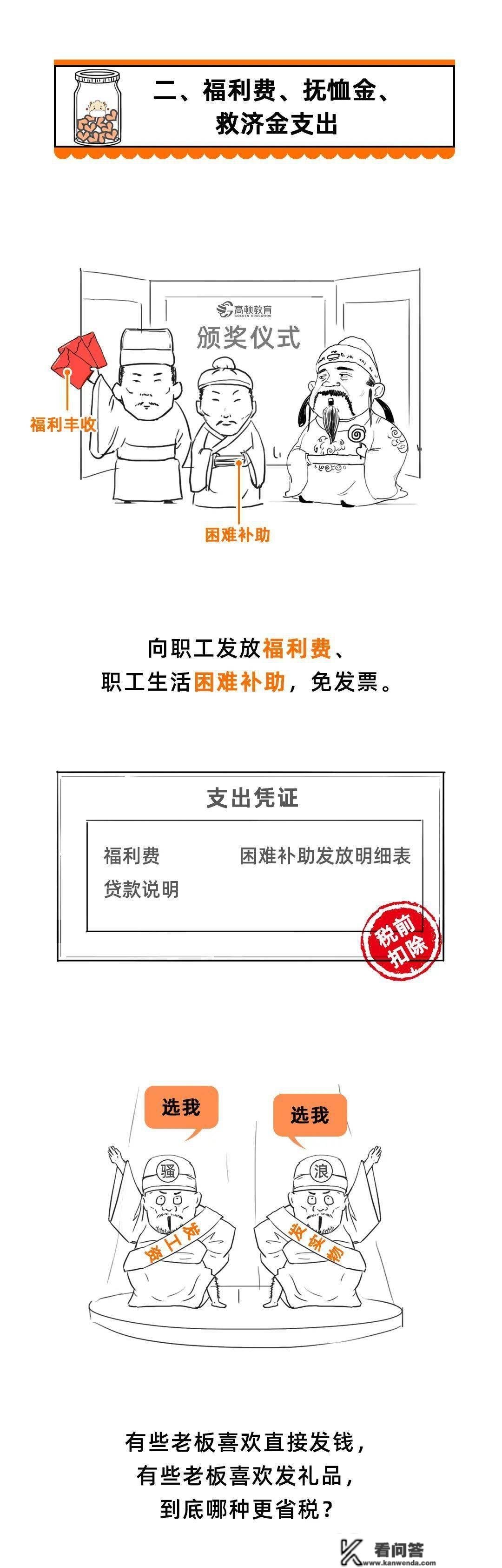 税务局眼里最傻的5种行为！500元以内还在开发票？！管帐不晓得亏大了！