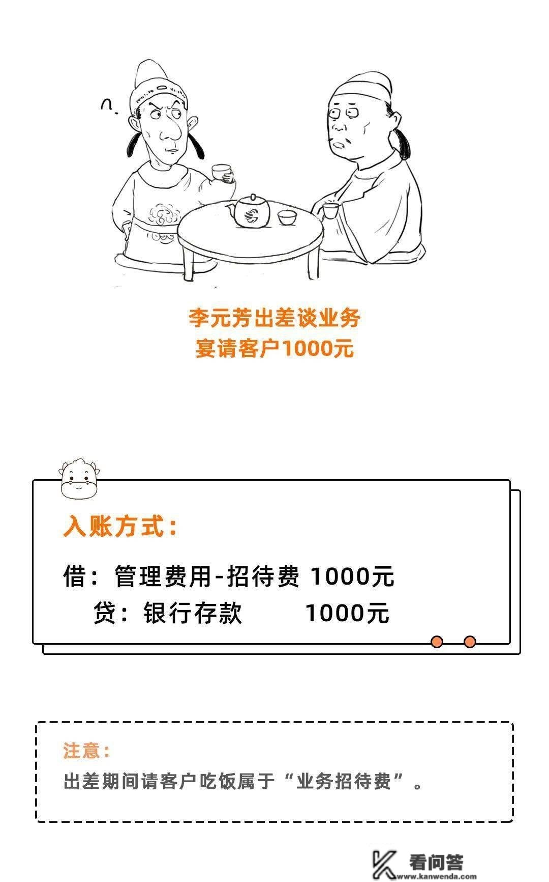 税务局眼里最傻的5种行为！500元以内还在开发票？！管帐不晓得亏大了！