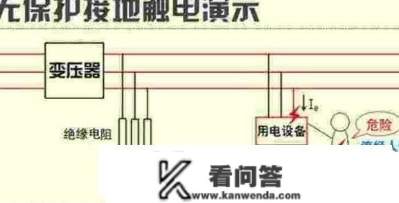 二手房拆修，水电路常见6个问题，有此中一个都要从头革新