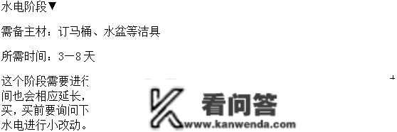 毛坯新房拿到钥匙该怎么拆？详细拆修流程+主材购置+工期，实良心