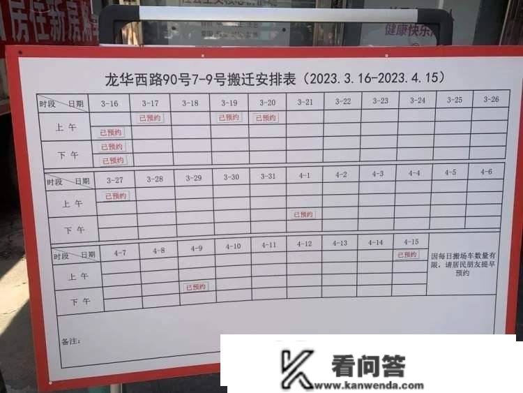 辞别厨卫合用！免费加拆电梯！那个成套革新项目启动了