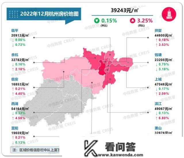 最新！2022年12月十大城市二手房房价地图