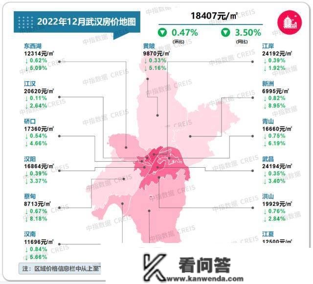 最新！2022年12月十大城市二手房房价地图