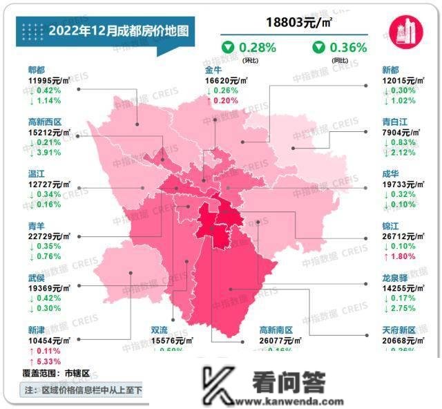 最新！2022年12月十大城市二手房房价地图