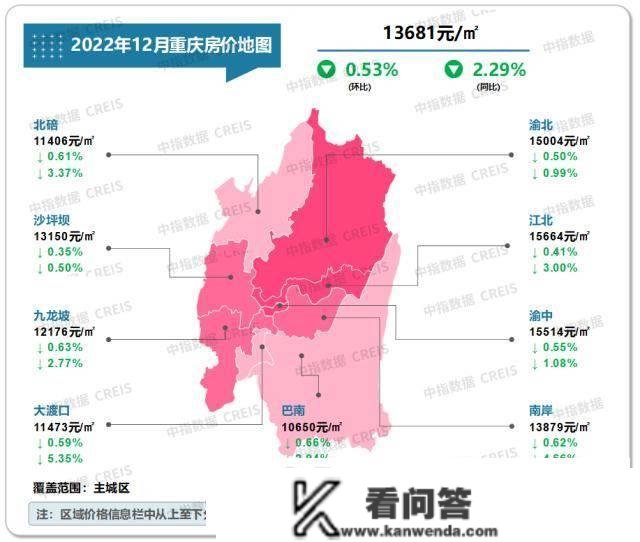 最新！2022年12月十大城市二手房房价地图