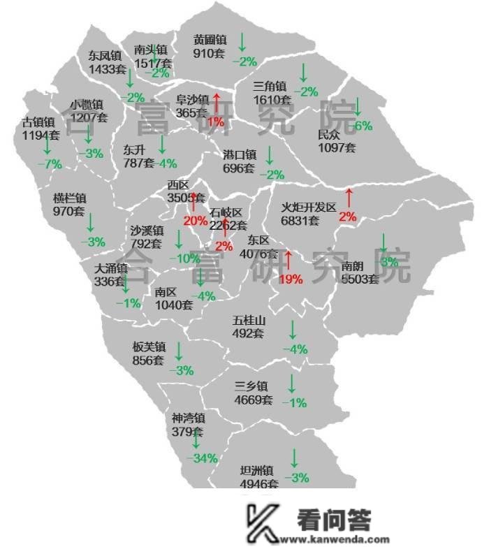 实探马鞍岛楼市：深中通道开通在望，多量深圳客涌来，曾近腰斩的房价或“翻红”？