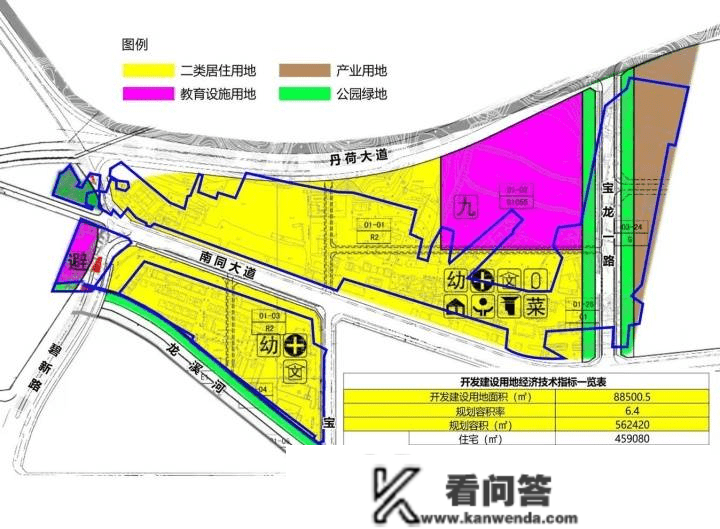 深圳回迁房还能买吗？