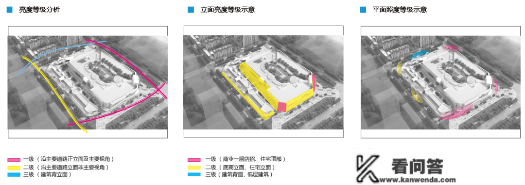 金手指奖 | 宿州吾悦广场夜景照明计划