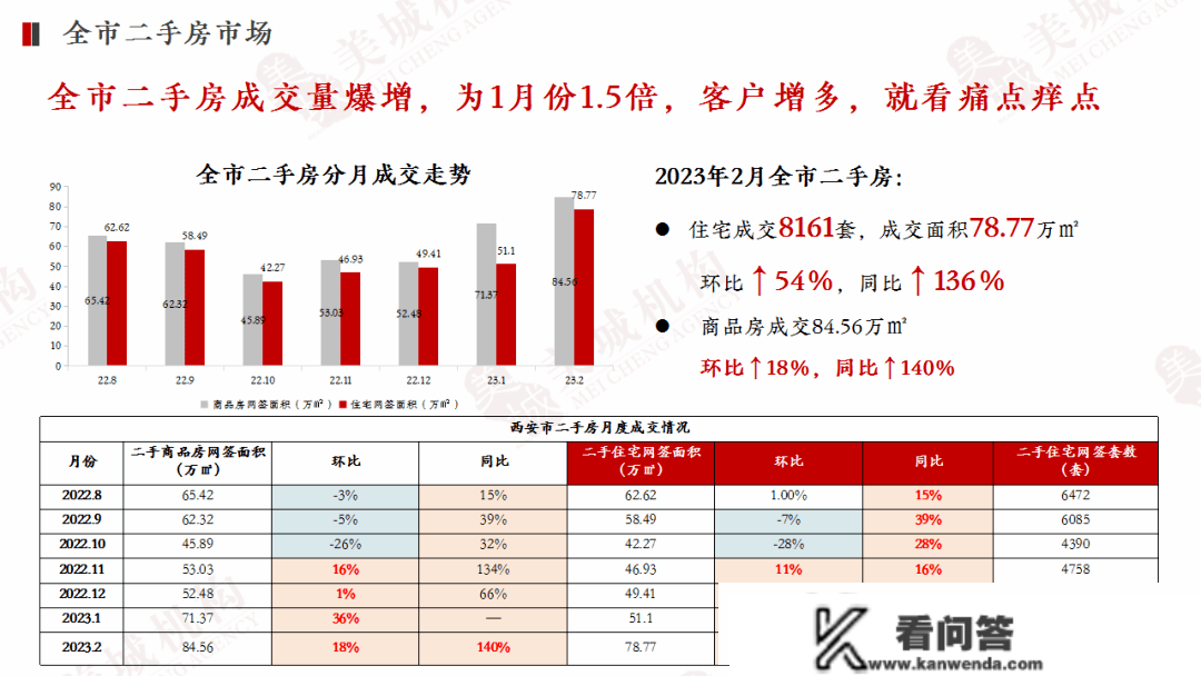 天量抛盘之后会发作什么？