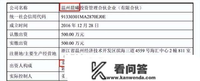 华远汽车IPO：2022归母净利润预降62%，上市前突击分红1.9亿