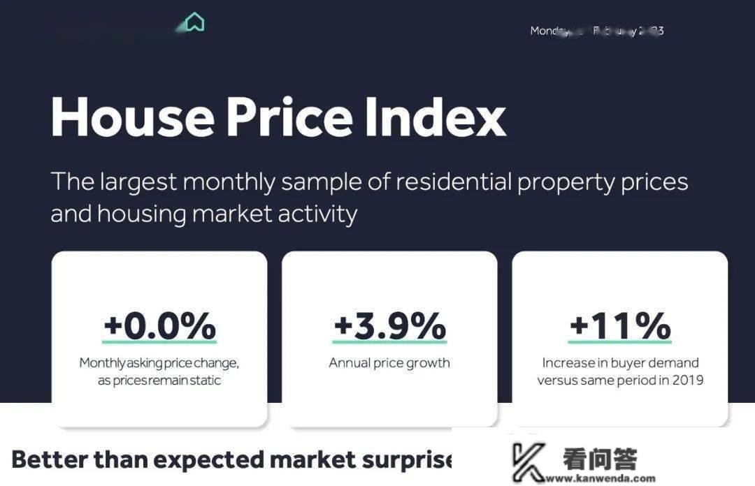 最新出炉，2023年2月英国房价数据来了
