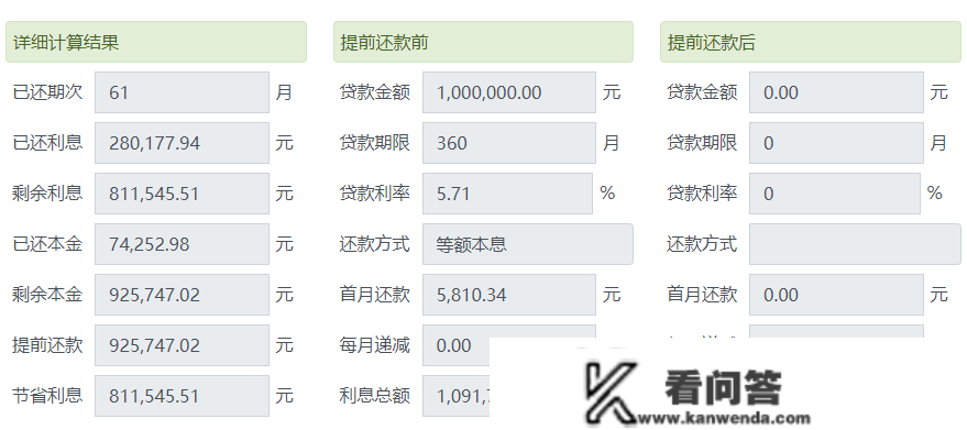 房贷利率进入“3时代”！“提早还贷”那笔帐，事实该怎么算？