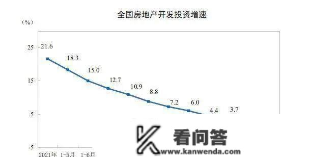 重磅！央行官宣：房贷利率更低降至4.25%, 万万买房人狂欢