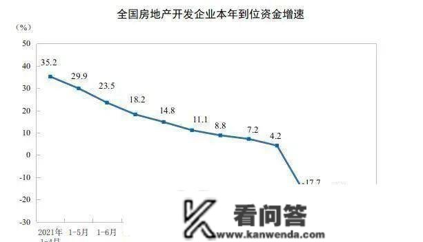 重磅！央行官宣：房贷利率更低降至4.25%, 万万买房人狂欢