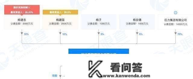 黄圣依嫁入豪门？曾说本身有两亿零花钱，给儿子建了个滑雪场