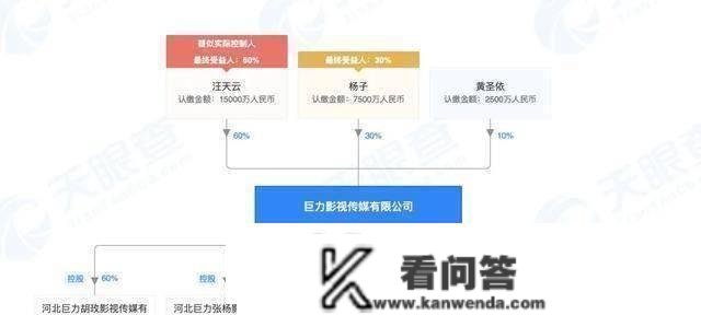 黄圣依嫁入豪门？曾说本身有两亿零花钱，给儿子建了个滑雪场