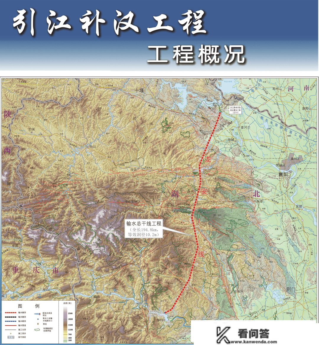 2022年度中国造造「十大国之重器+十大超等工程」