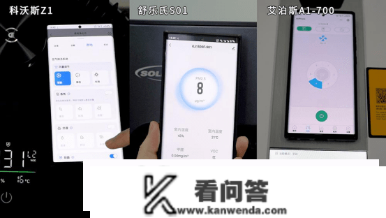 万元级空气净化器强在哪里？四款旗舰产物全性能实测（图文）