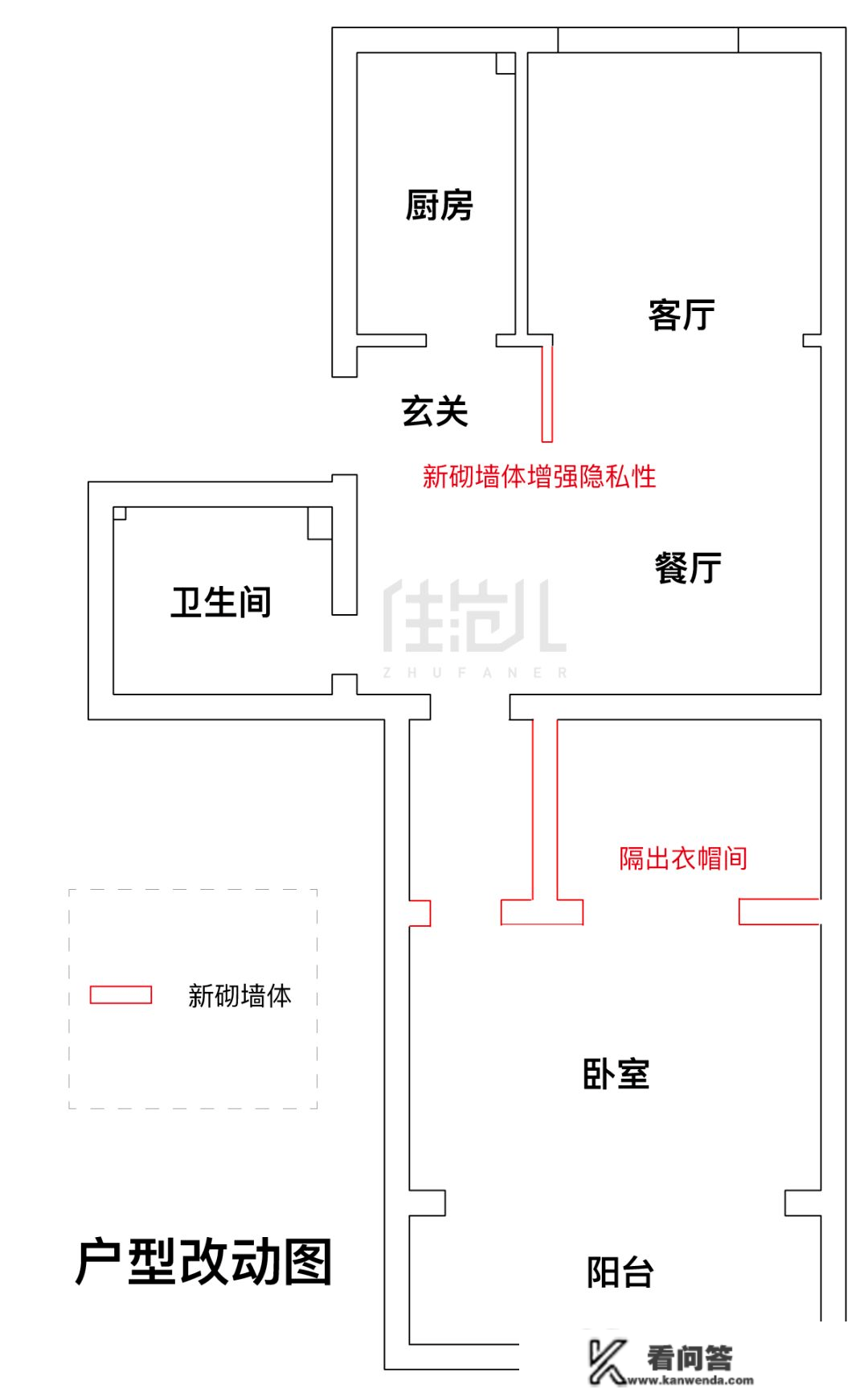 那10个拆修隐秘的细节，让你少走弯路。