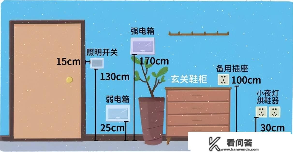 那10个拆修隐秘的细节，让你少走弯路。