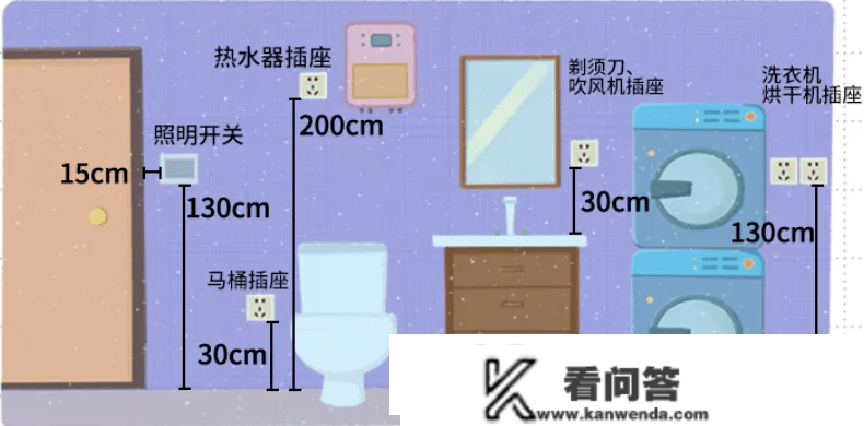 那10个拆修隐秘的细节，让你少走弯路。