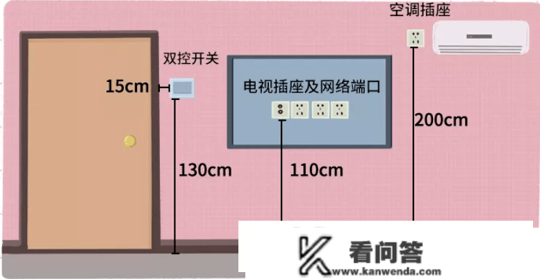 那10个拆修隐秘的细节，让你少走弯路。