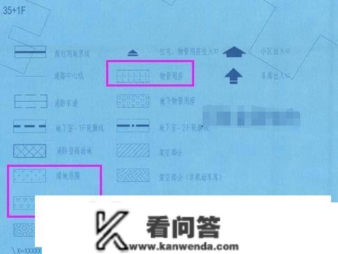 通俗购房者若何获取楼盘总平面施工图？那篇文章告诉你