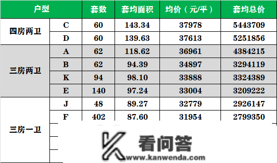 特发学府里_特发学府里欢送您丨上海特发学府里_特发学府里营销中心丨楼盘详情