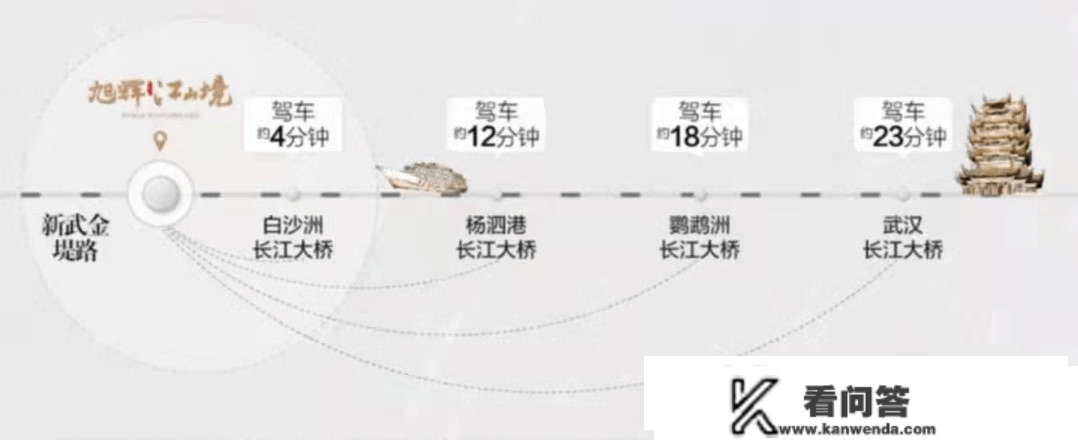 首页：武汉旭辉山河境售楼处德律风：400-630-0305转1111营销中心24小时德律风！