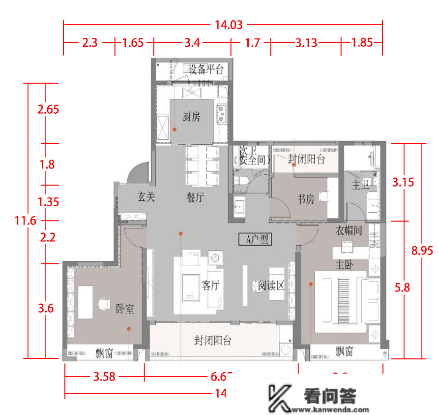 深度阐发：CBD三巨头选谁？先看“入门级豪宅”的性价比......