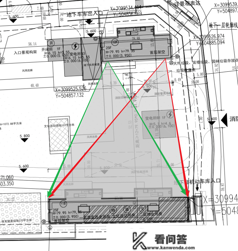 深度阐发：CBD三巨头选谁？先看“入门级豪宅”的性价比......