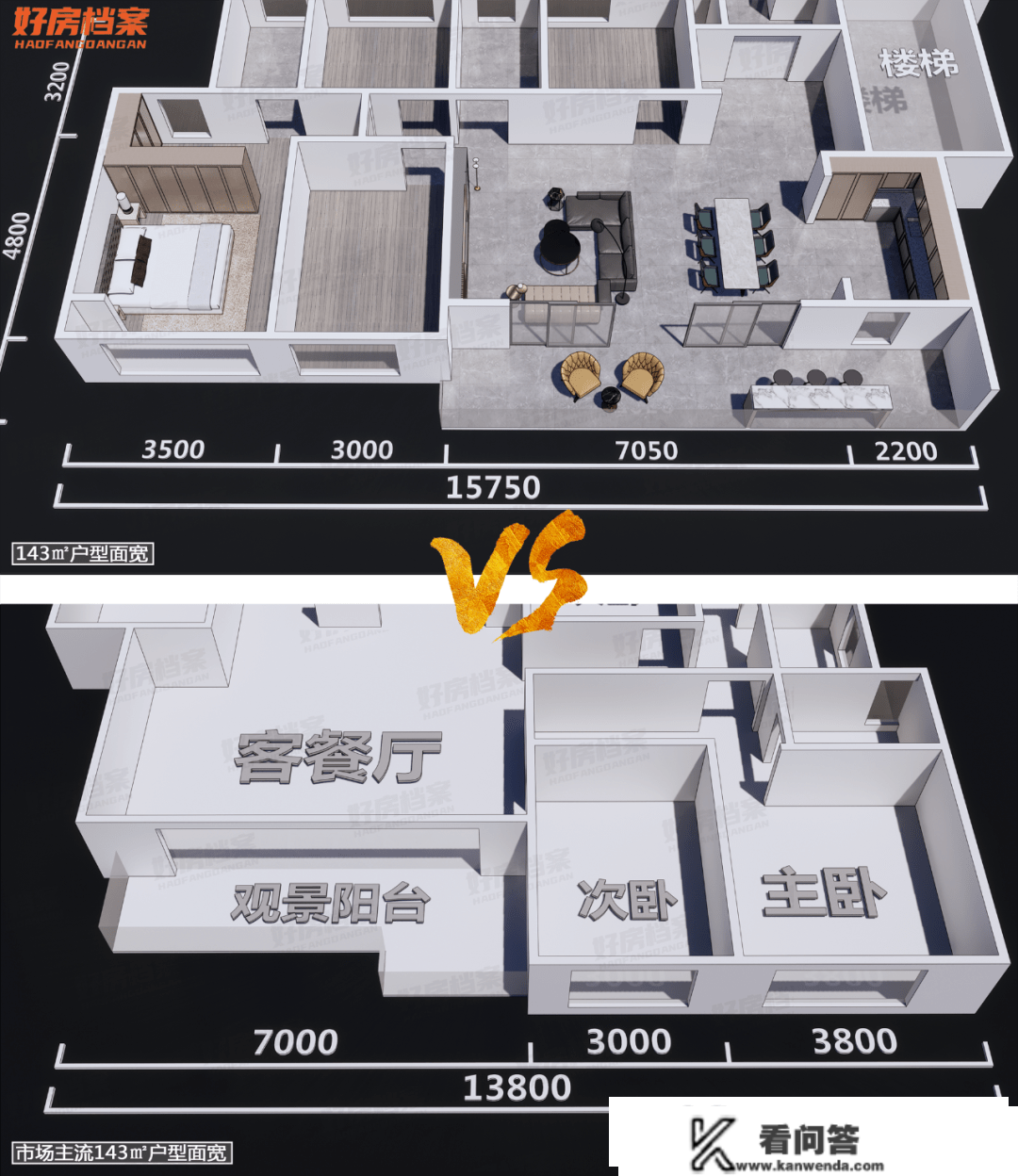 毫无悬念！它就是高新区首改「天花板」