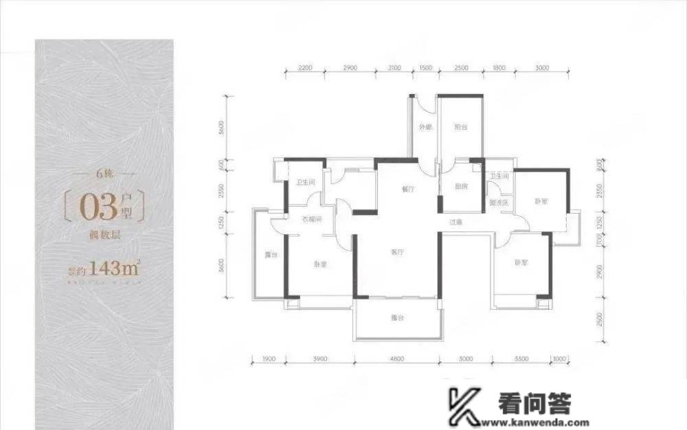 龙华梅林关【溪山君樾】开盘劲销240多套，单价6.8万起【溪山君樾】售楼处德律风