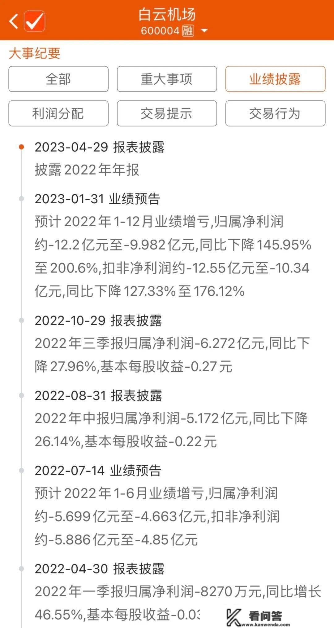 看月历买基金，是什么奇异魔法？ | 从基金韭菜到老鸟