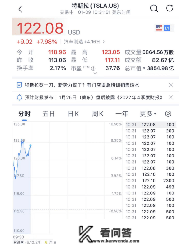 基金圈炸锅了！一私募员工，捐款1.38亿！网友：从头定义什么是"普通"！刚刚，财务部大利好来了