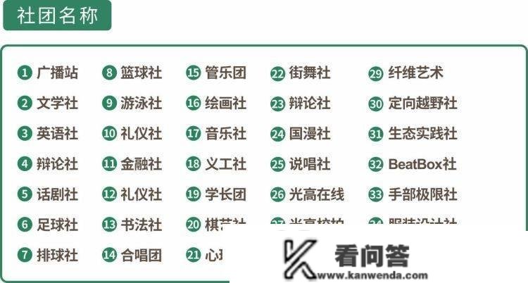 深圳市光亮区高级中学2023年招生简介