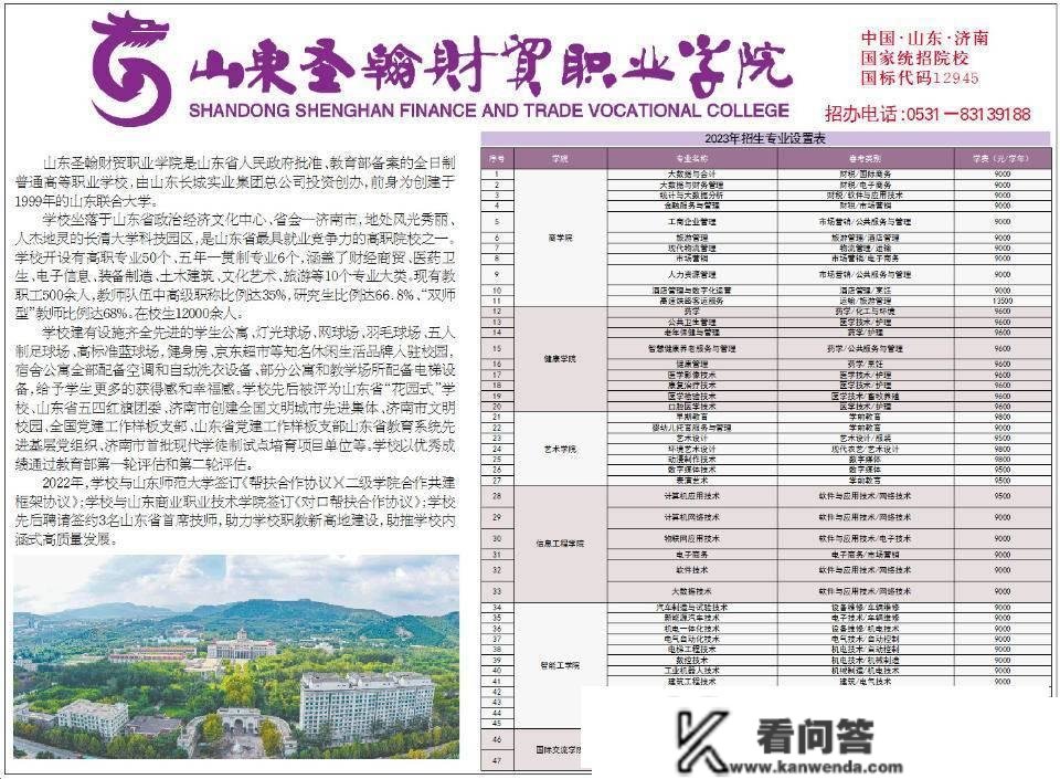 梦想起飞的处所！山东圣翰财贸职业学院2023年招生专业一览