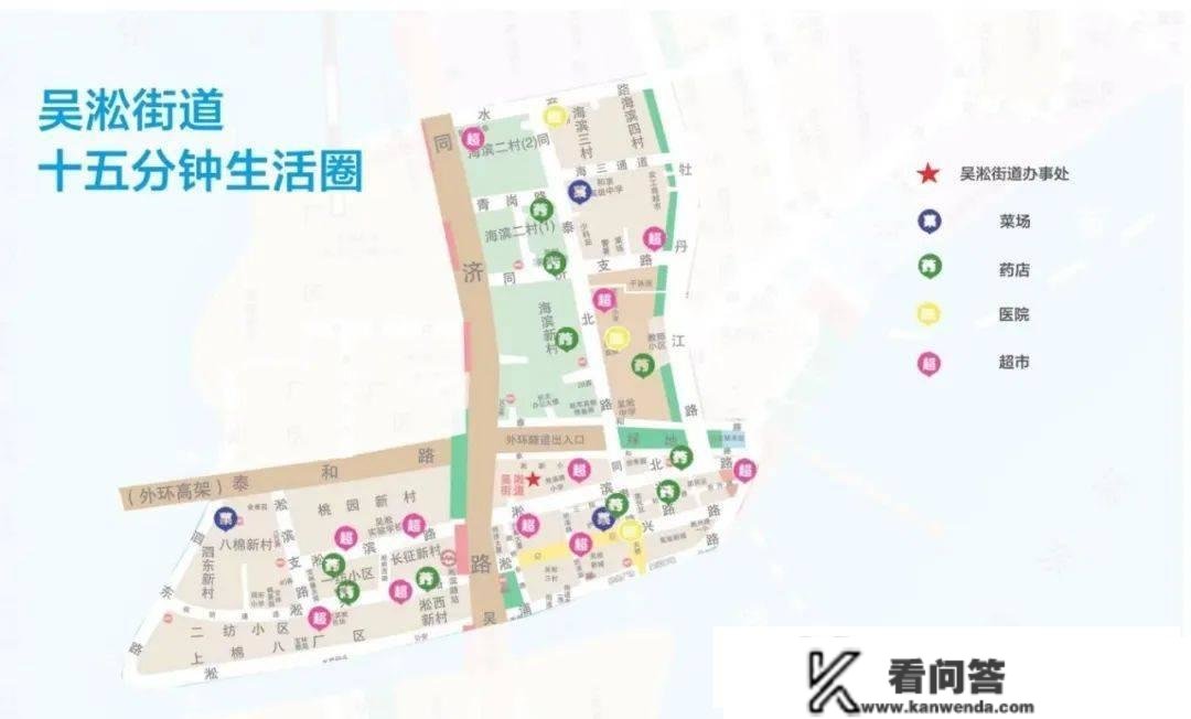 宝山区6个社区胜利入选上海市“一刻钟便民生活圈”示范社区建立试点单元