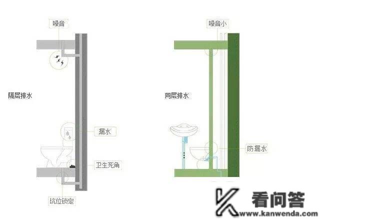 中鹰黑丛林（欢送您）上海普陀中鹰黑丛林丨中鹰黑丛林丨项目地址-楼盘详情