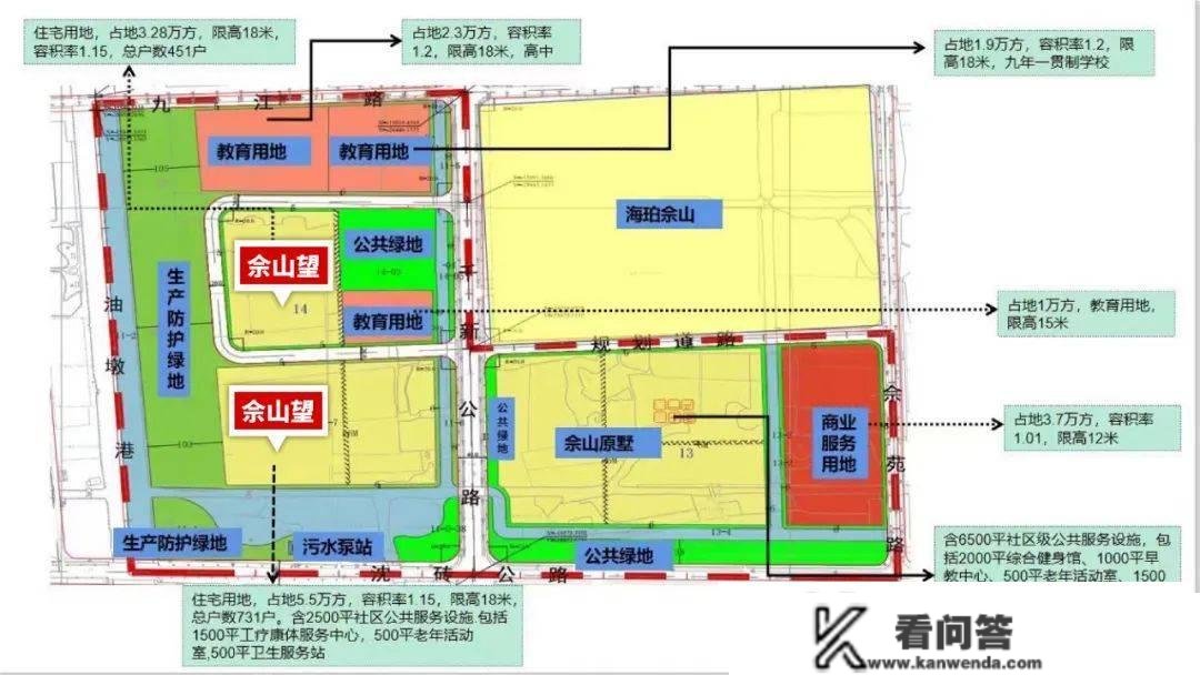 首页：上海佘山望售楼处德律风丨24小时德律风丨售楼处地址丨最新价格详情！