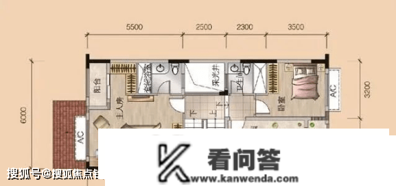 汇景东方（中山火炬别墅）汇景东方欢送您|详情/地址/户型/价格/花园面积