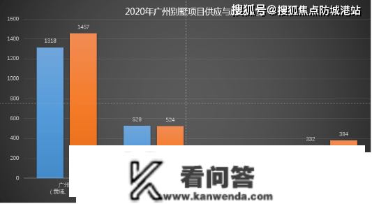 合景朗悦花园（合景朗悦花园）_从化合景朗悦花园欢送您丨 详情