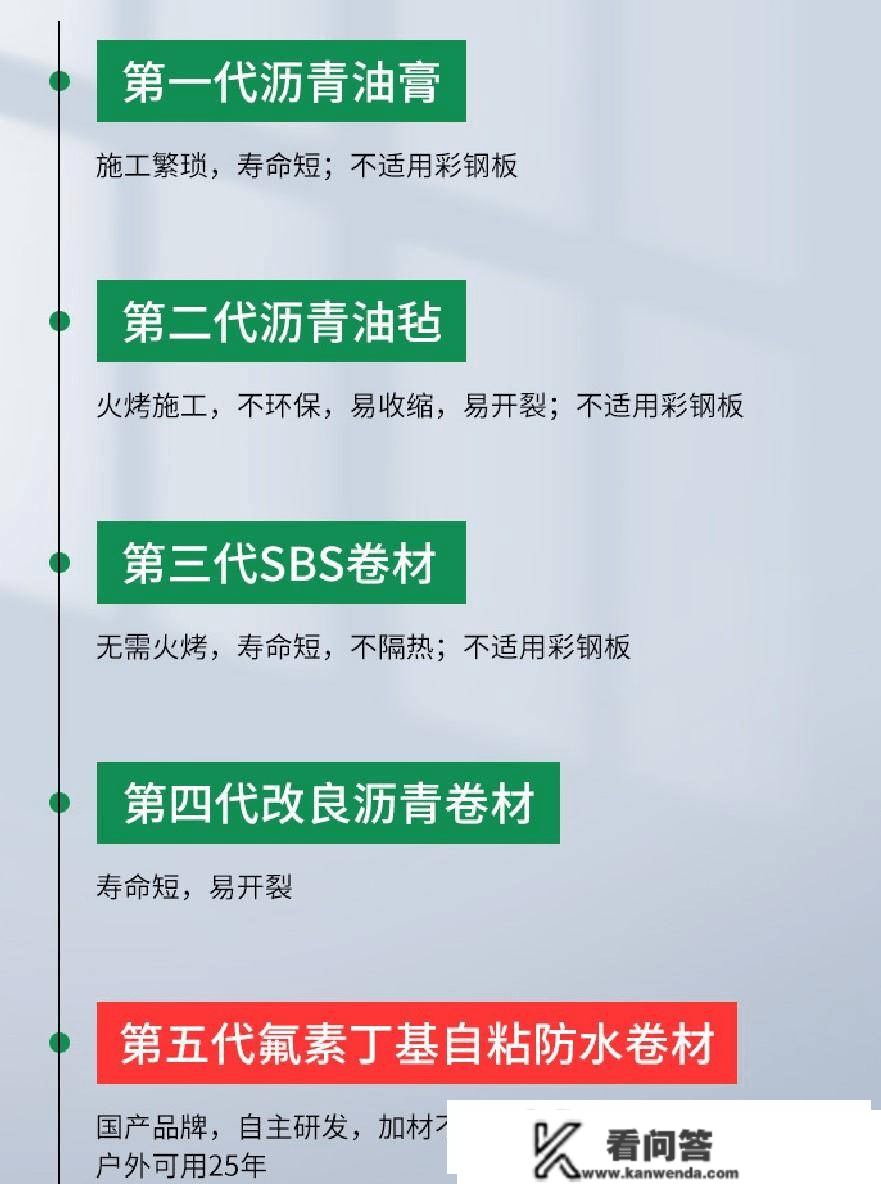 氟碳膜丁基自粘防水卷材是什么？水泥屋面能不克不及用？