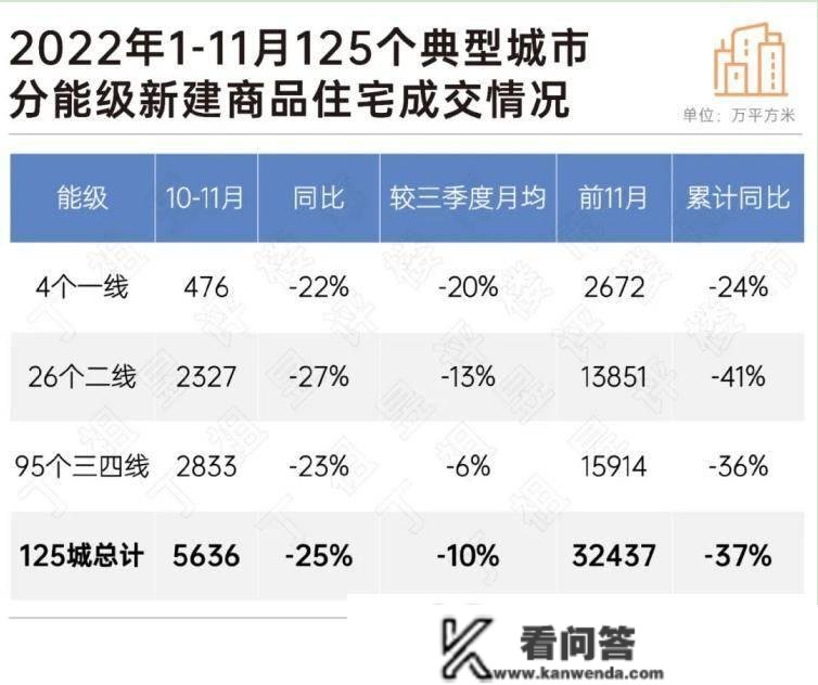 丁祖昱：铺开后，久违的返乡置业潮会否降临？