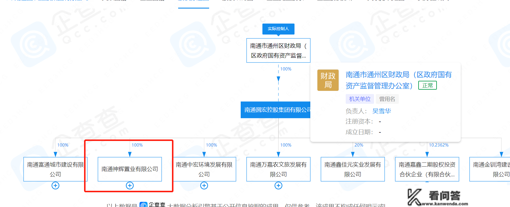 总揽金182亿！六成溢价封顶！60家房企抢占市北 杭州土拍“龙昂首”