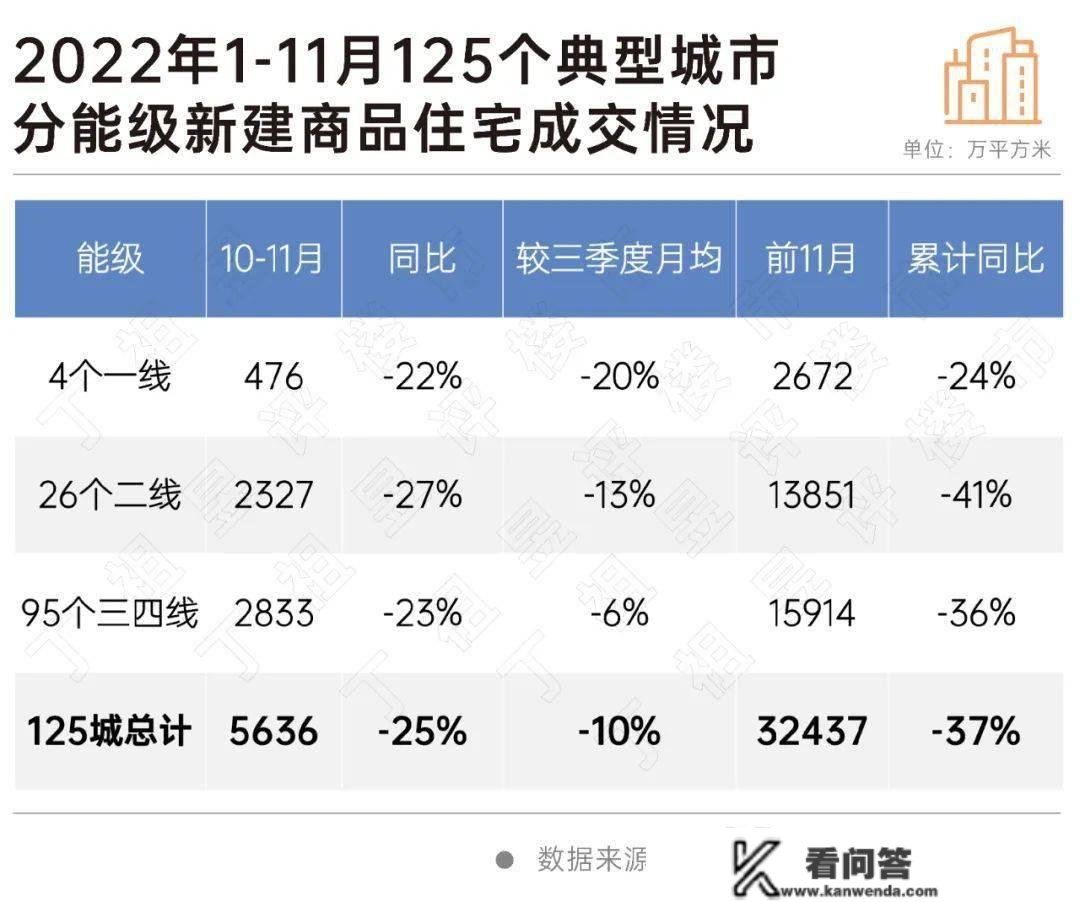 开放后，返乡置业还有时机吗？